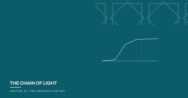 The Chain of Light, Chapter 24: The American Century